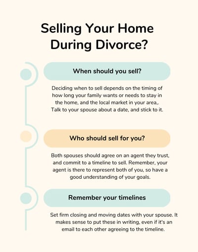 sell_home_info