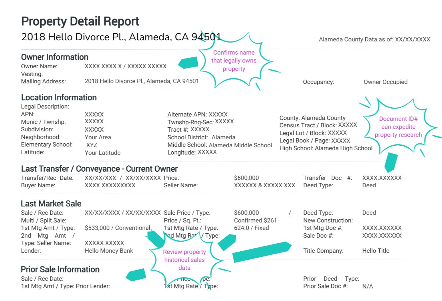 HD - Property Detail Report Example-1 HD - Property Detail Report Example-1
